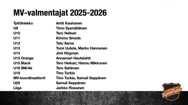 Maalivahtivalmennus kaudella 2025-2026