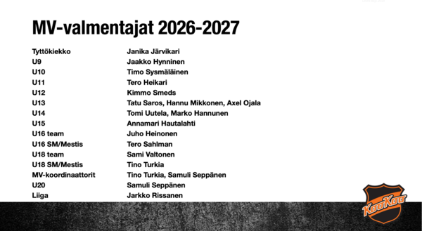Maalivahtivalmennus kaudella 2026-2027