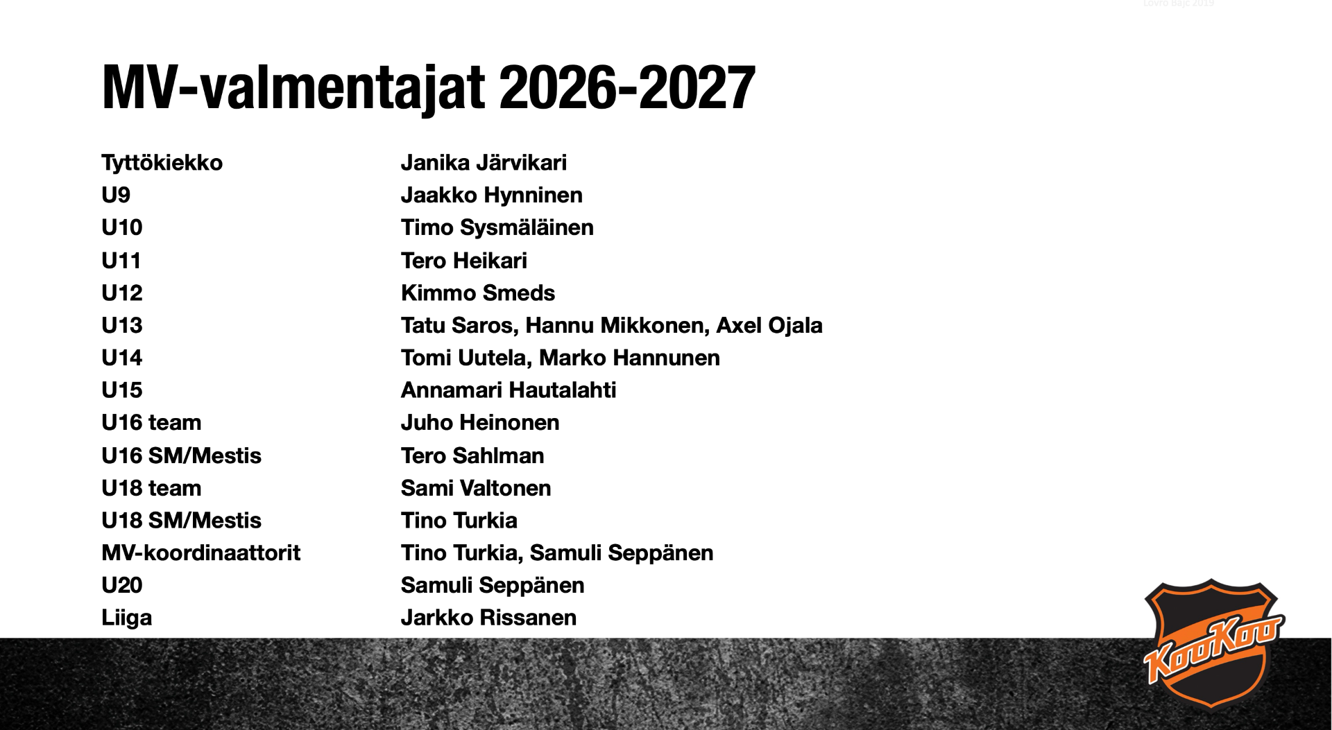 Maalivahtivalmennus kaudella 2026-2027