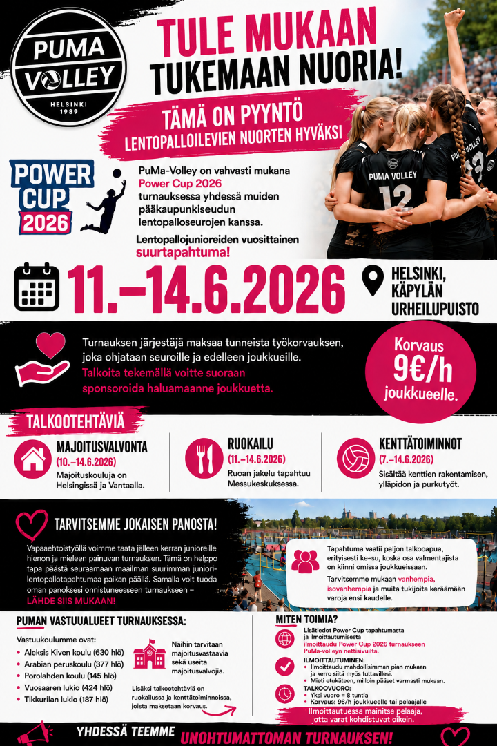 Tule mukaan varainkeruuseen joukkueiden hyväksi Power Cuppiin