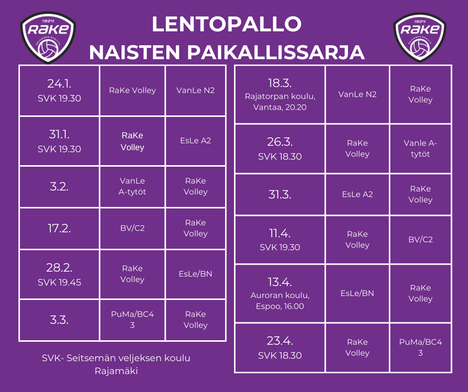 Rake Volley hakee pelikokemusta osallistumalla naisten sarjaan