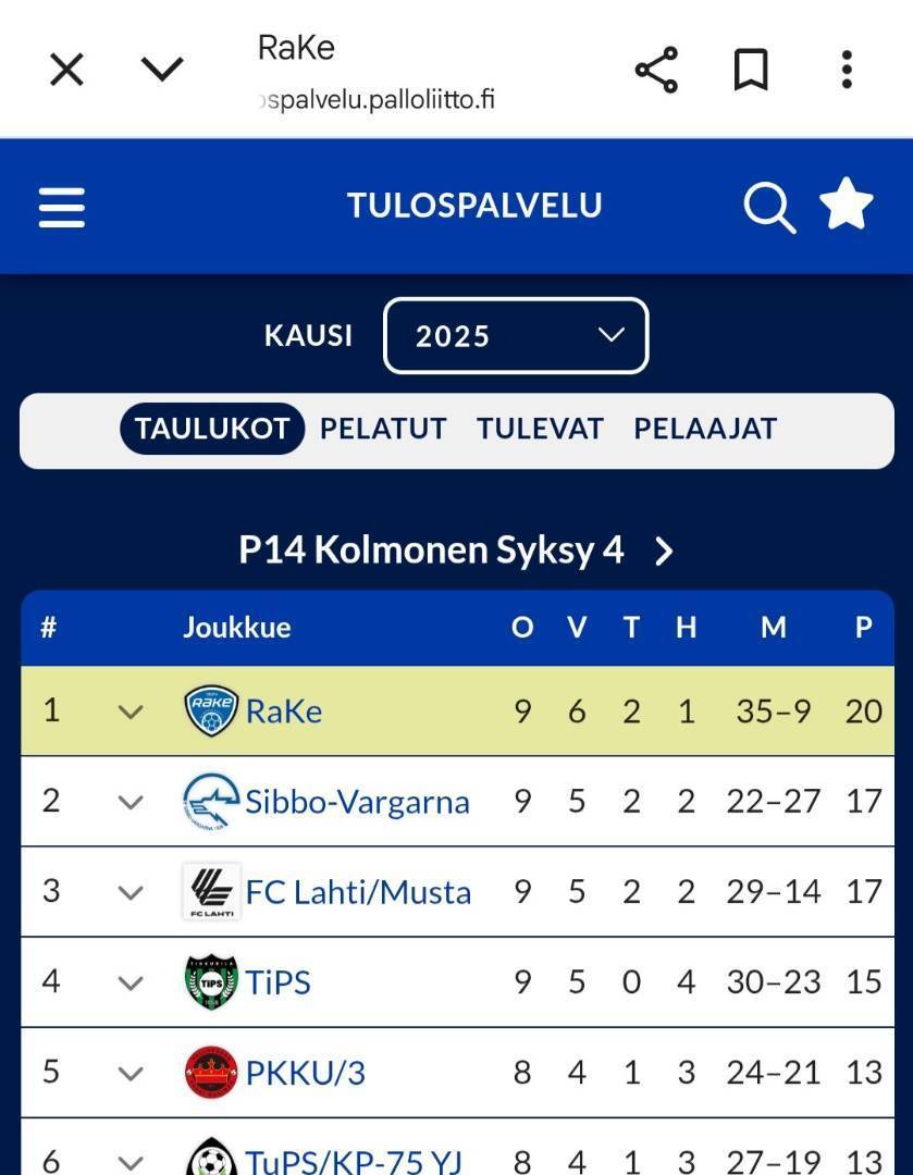 Mikä trilleri! 