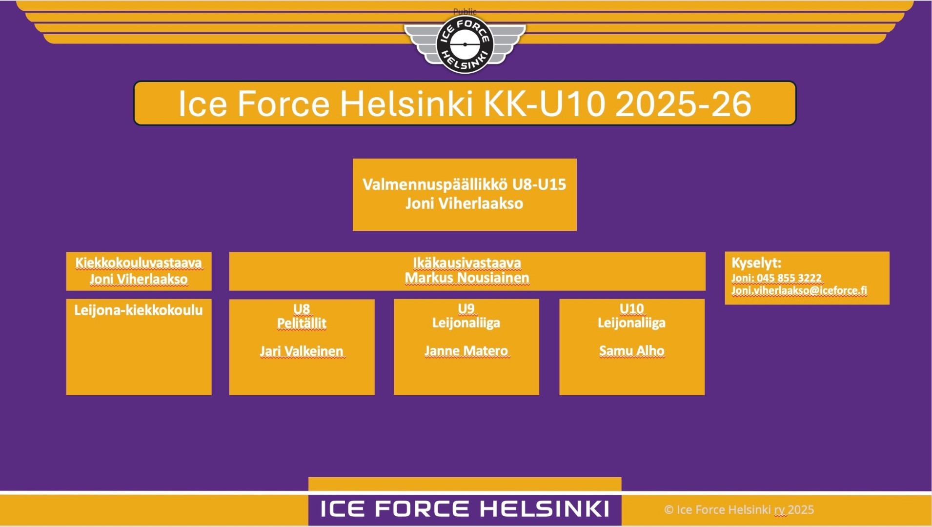 Kauden 2025-26 Kiekkokoulu - U10 joukkuetarjotin