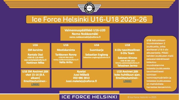 Kauden 2025-26 U16 - U18 joukkuetarjotin