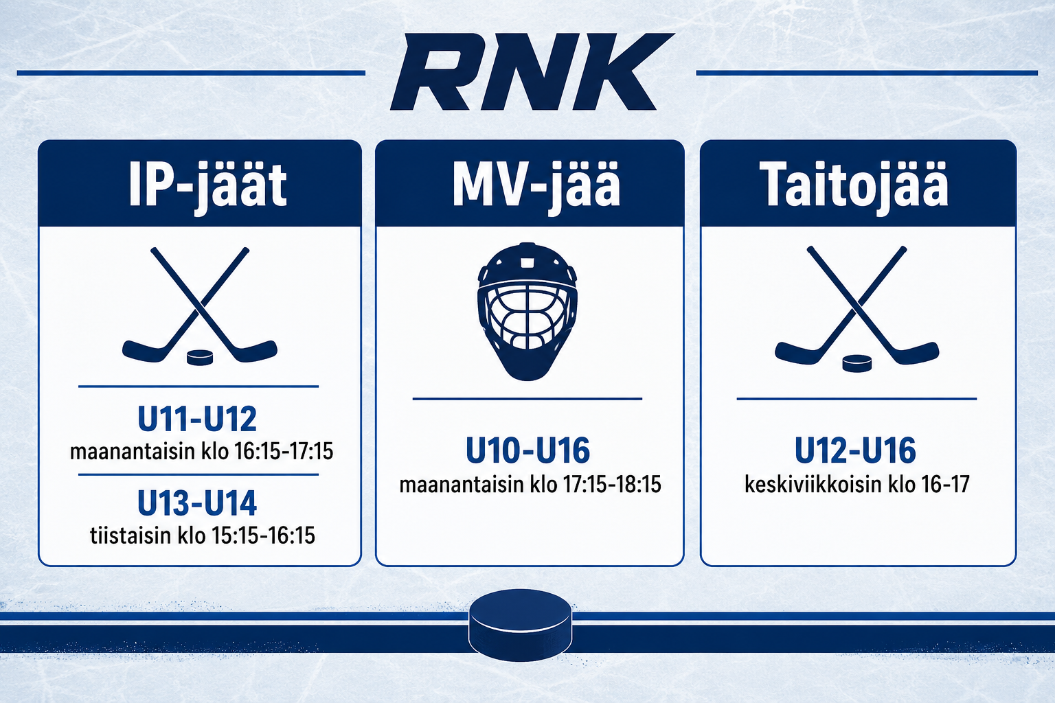 IP-, MV- ja taitojäät käynnistyvät 7.9.