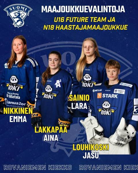 RoKin pelaajia U16 Future Teamiin ja N18 haastajamaajoukkueeseen 