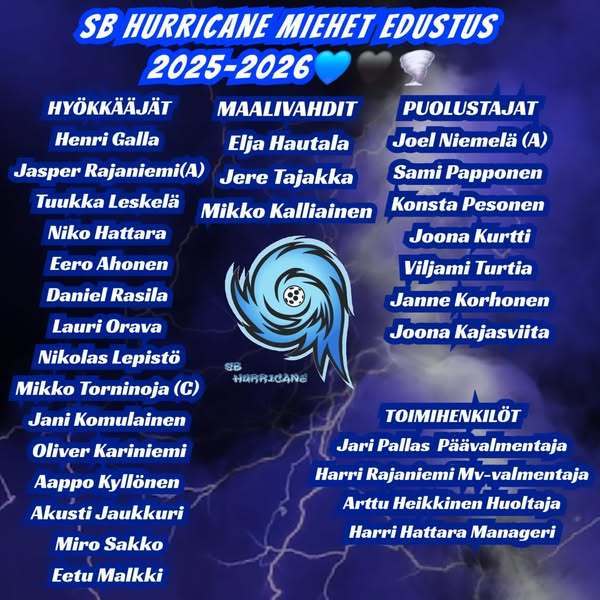 SB Hurricane miehet edustusjoukkue kausi 2025-2026 