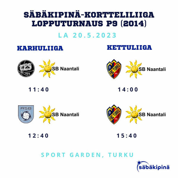Säbäkipinä kortteliliigan lopputurnaus 20.5.2023 Sport Garden Turku
