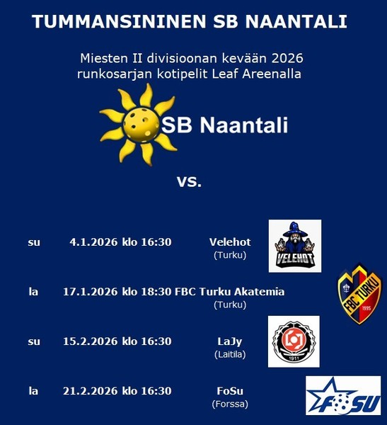 M1 kevätkauden kotiottelut