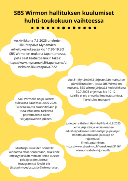 Hallituksen kuulumiset huhti-toukokuun vaihteessa