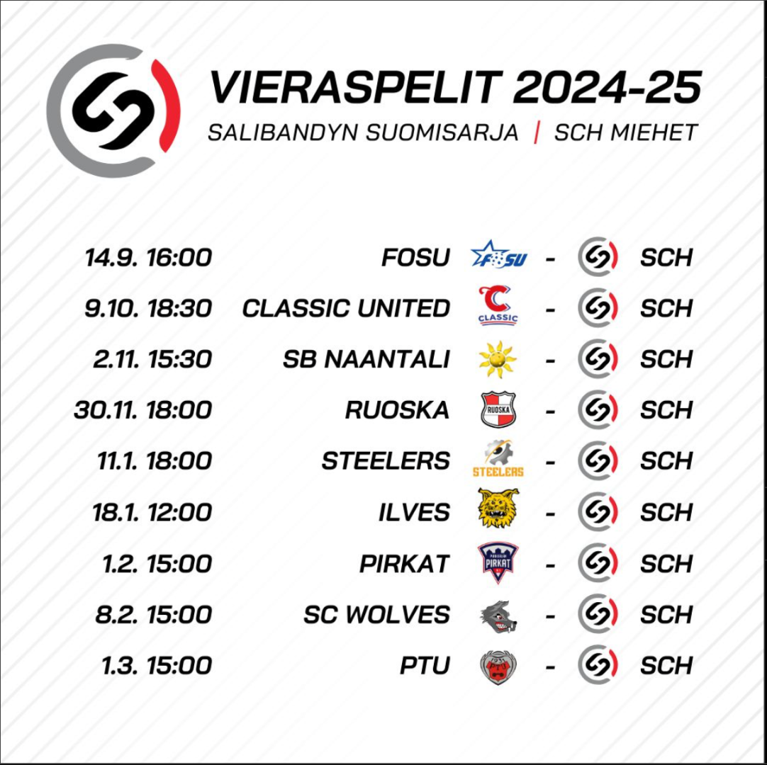 SCH miesten edustuksen vierasottelut 2024-25