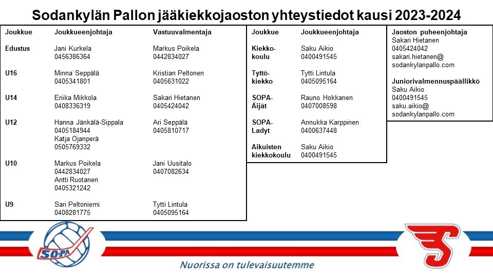 Kohti kiekkokautta 2023-2024
