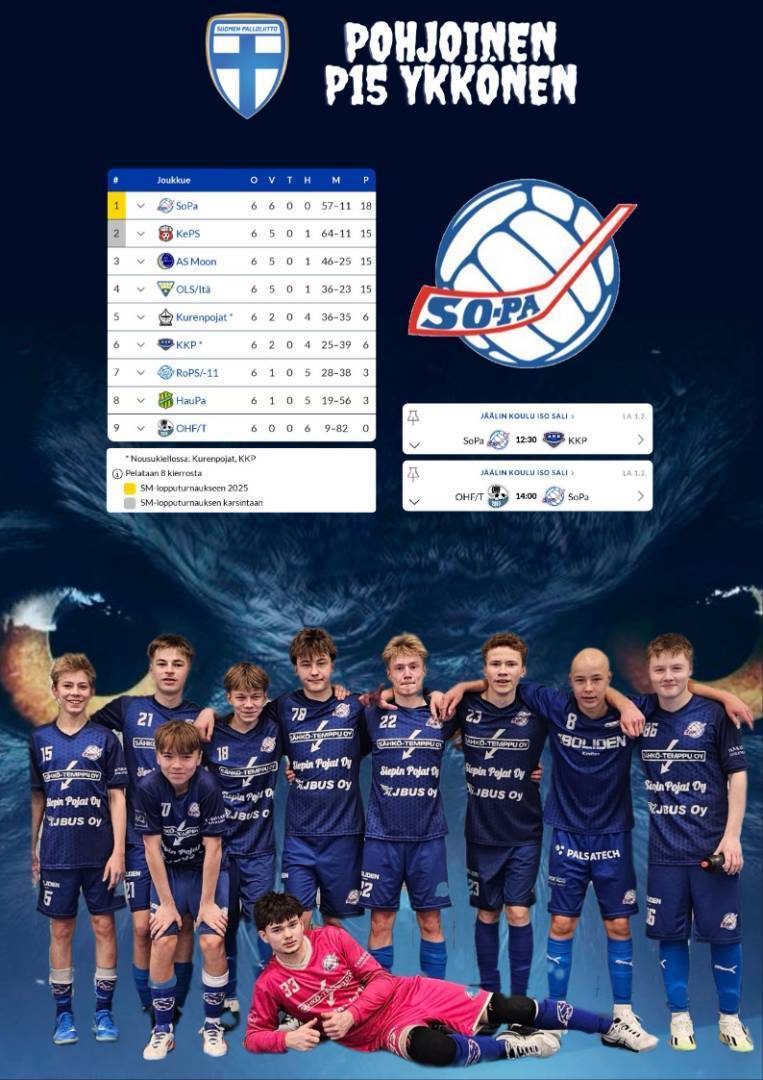 P15 Futsal joukkue jatkoi vahvoja otteita Oulun turnauksessa.