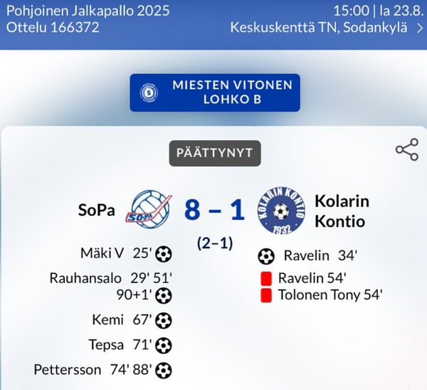 ​SoPa toistamiseen voittoon Kontiosta