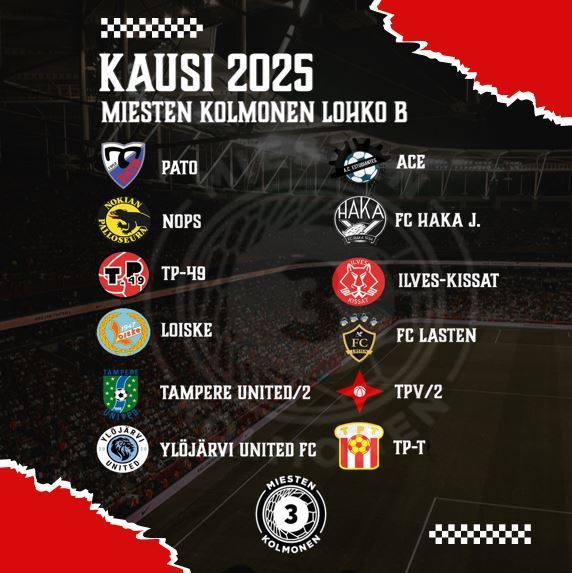 Kausiennakko 2025