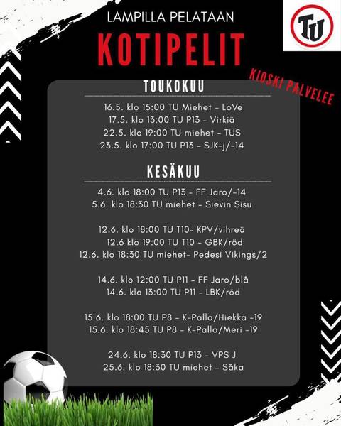 Kotipelit