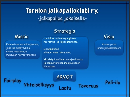 Tojkin strategia, missio, visio ja arvot 