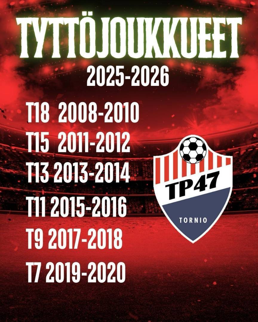 Tyttöjoukkueet nyt kaikille juniori-ikäluokille! uusia pelaajia mahtuu mukaan