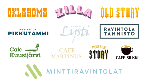 Minttiravintolat
