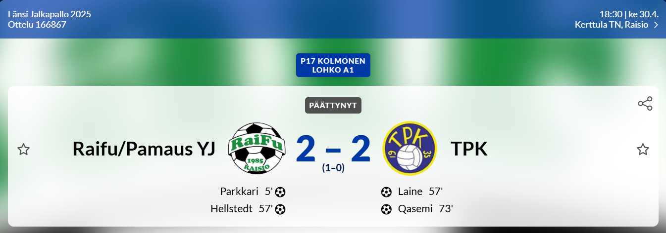Kylmän alkukauden katkaisi Ikuinen vappu!