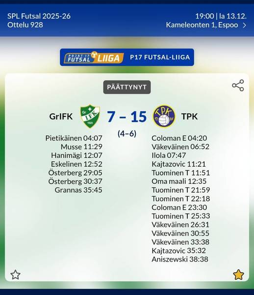 Erinomainen Espoon kierros!