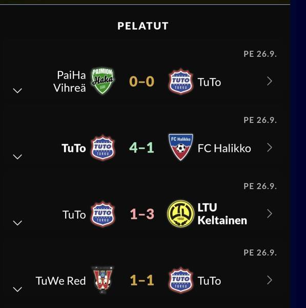 Hyvä tulos viimeisille peleille 2 tasolla