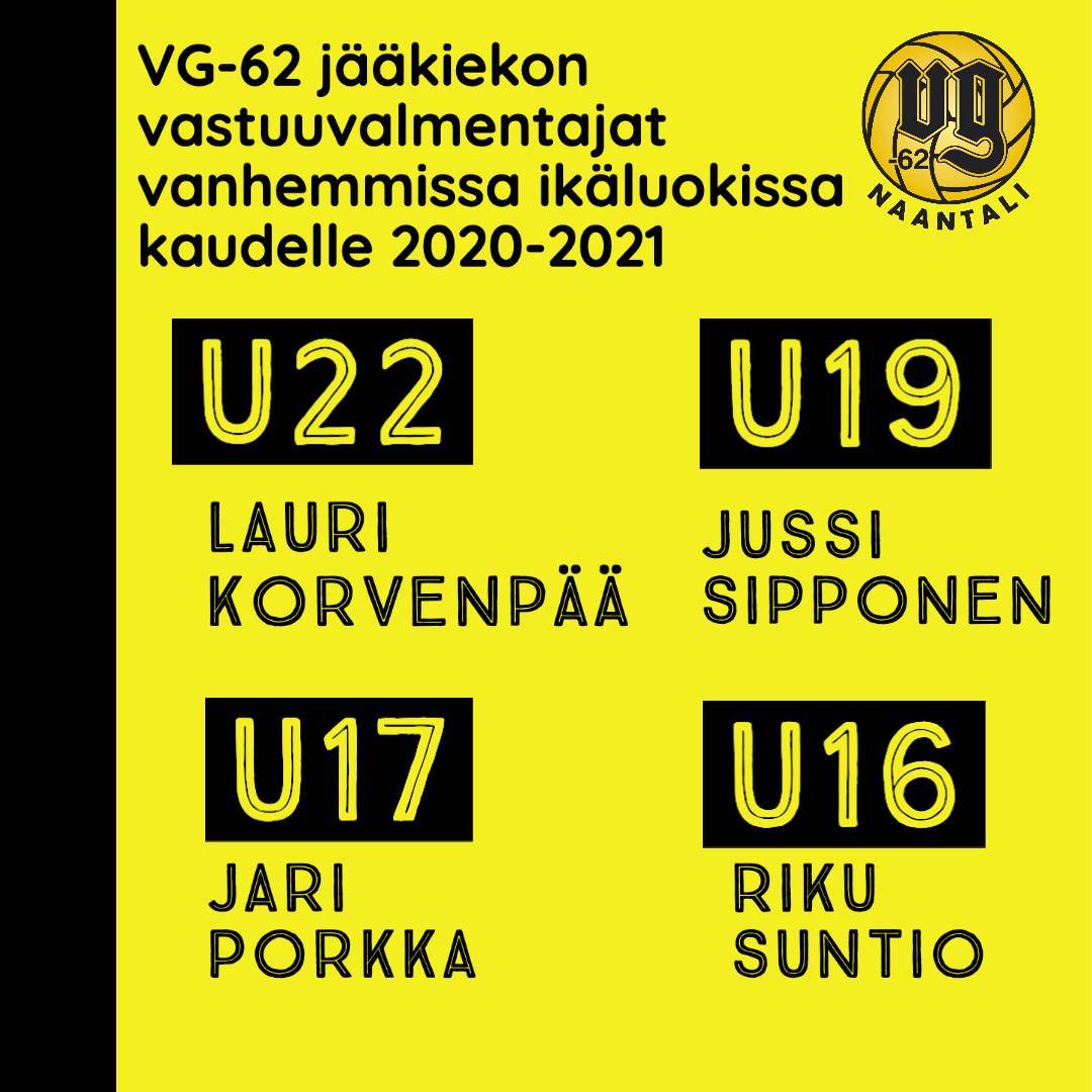 Ilmoittautuminen U22 - U16 -joukkueisiin on avattu
