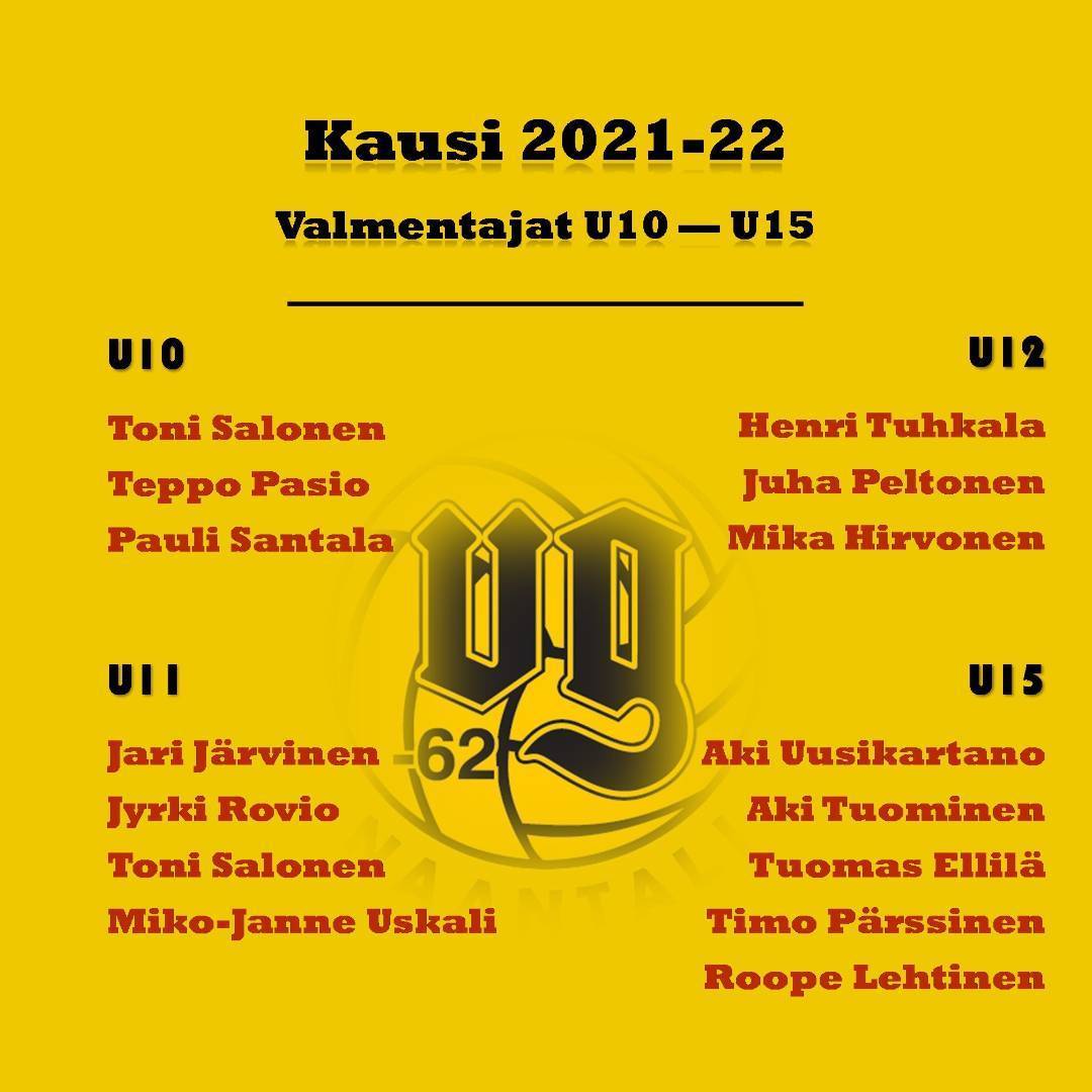 Kausi 2021-2022: valmentajat U10 - U15