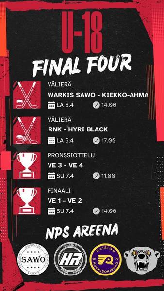 Warkis Sawo U18 Suomi-Sarjan Final Four turnauksessa 6-7.4 Kämärillä
