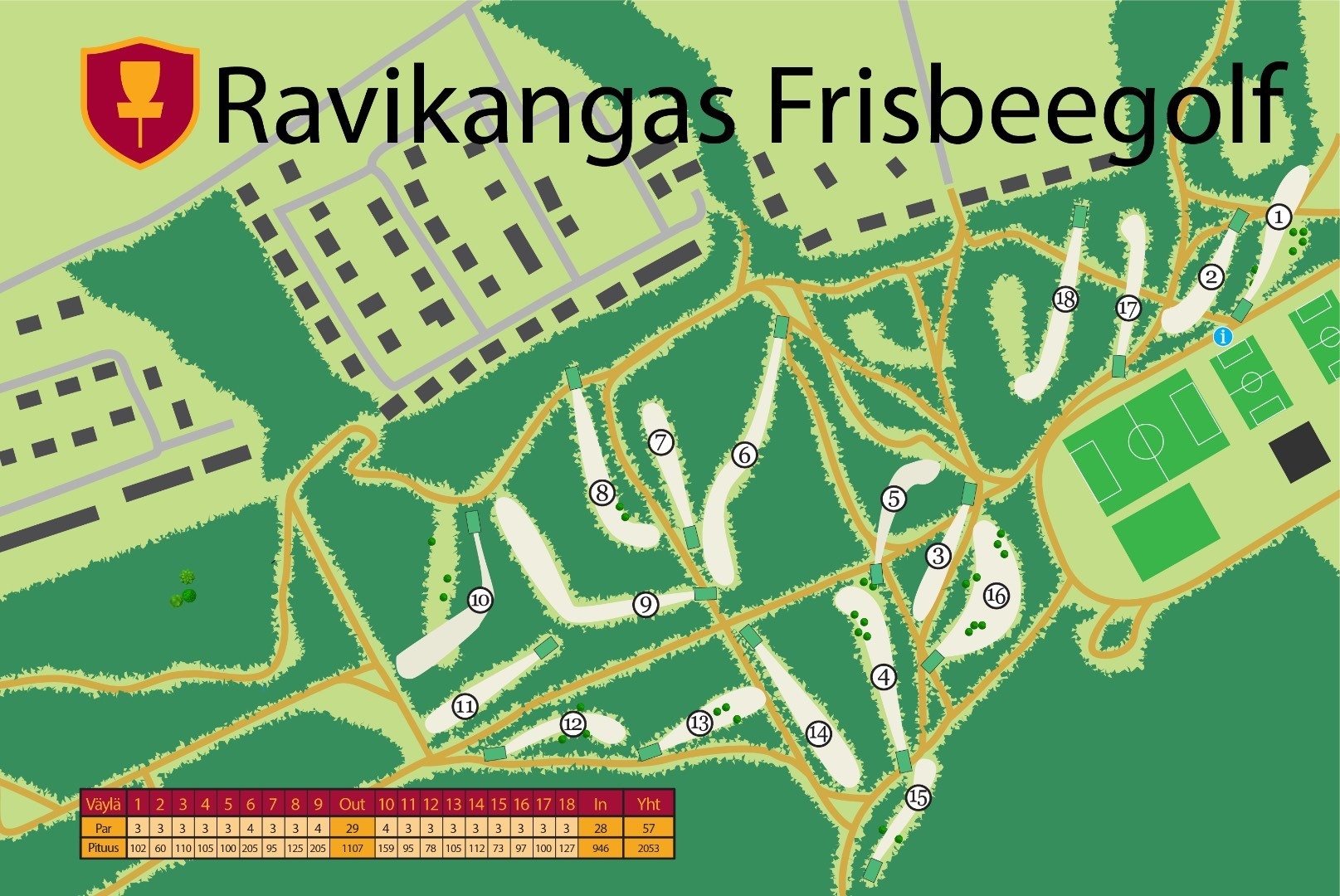 Ravikankaalla käytössä Junioreiden SM-karsinta layout!