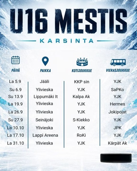 U16 Mestis -karsinta lähestyy