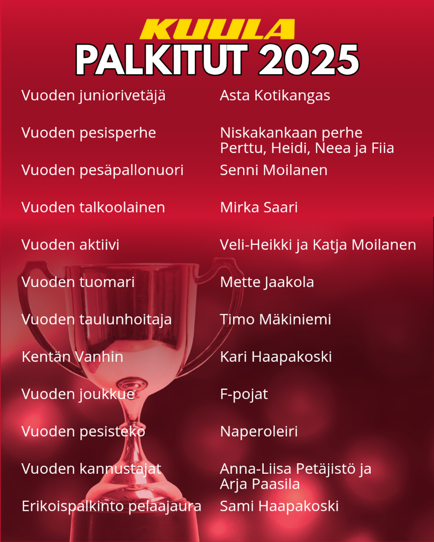 Pesiskauden 2025 onnistujat ja aktiivit palkittiin Kaisaniemessä