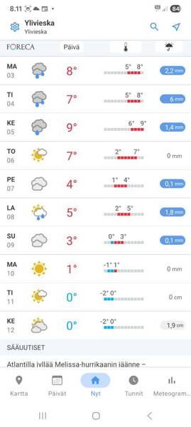 Säilölumilatu 2025