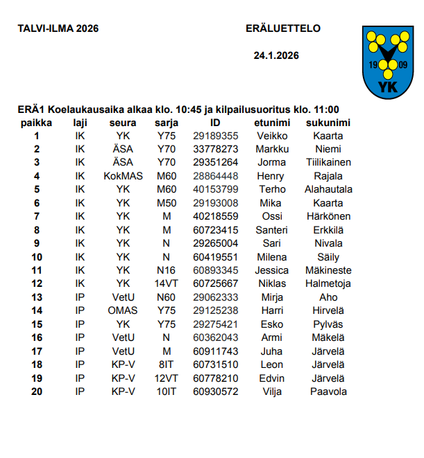 Talvi-ilmakilpailu 24.1 eräluettelo 