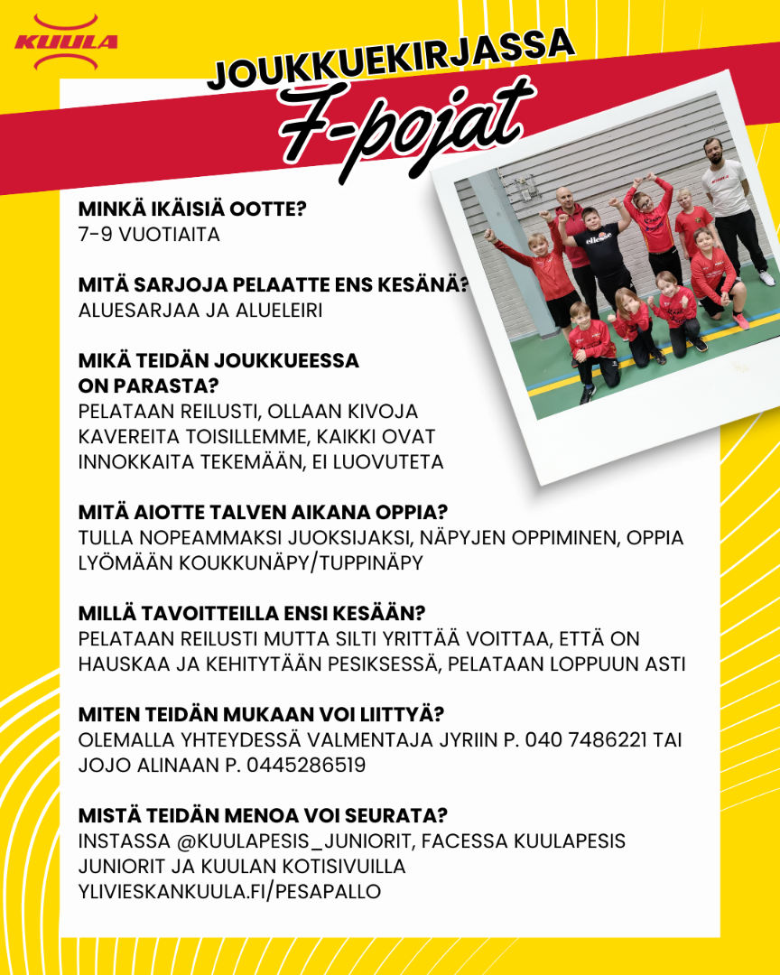 Joukkuekirjassa F-pojat