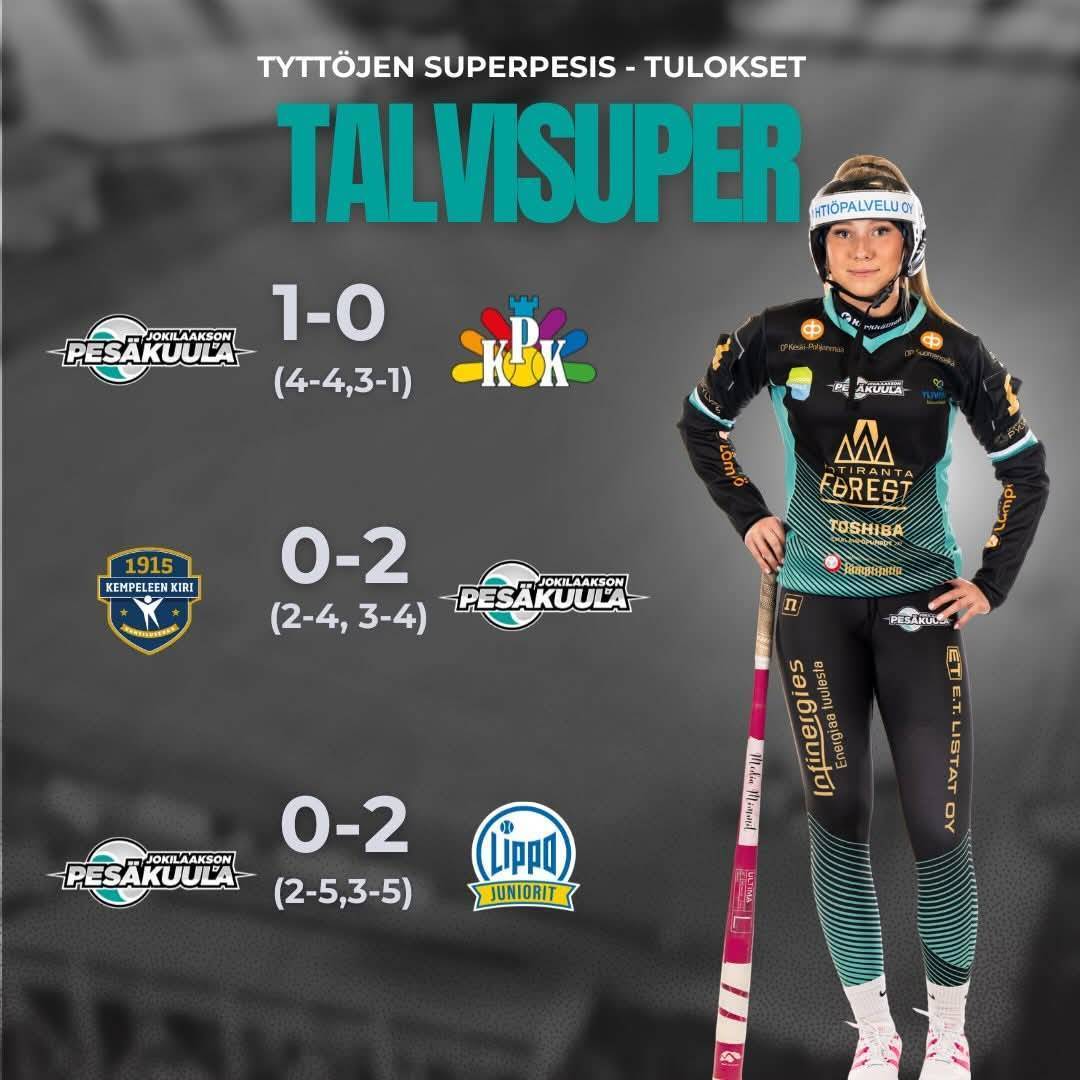 Tyttöjen talvisuperin alkulohko pelattu