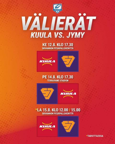 Miesten suomensarjan välieräohjelma