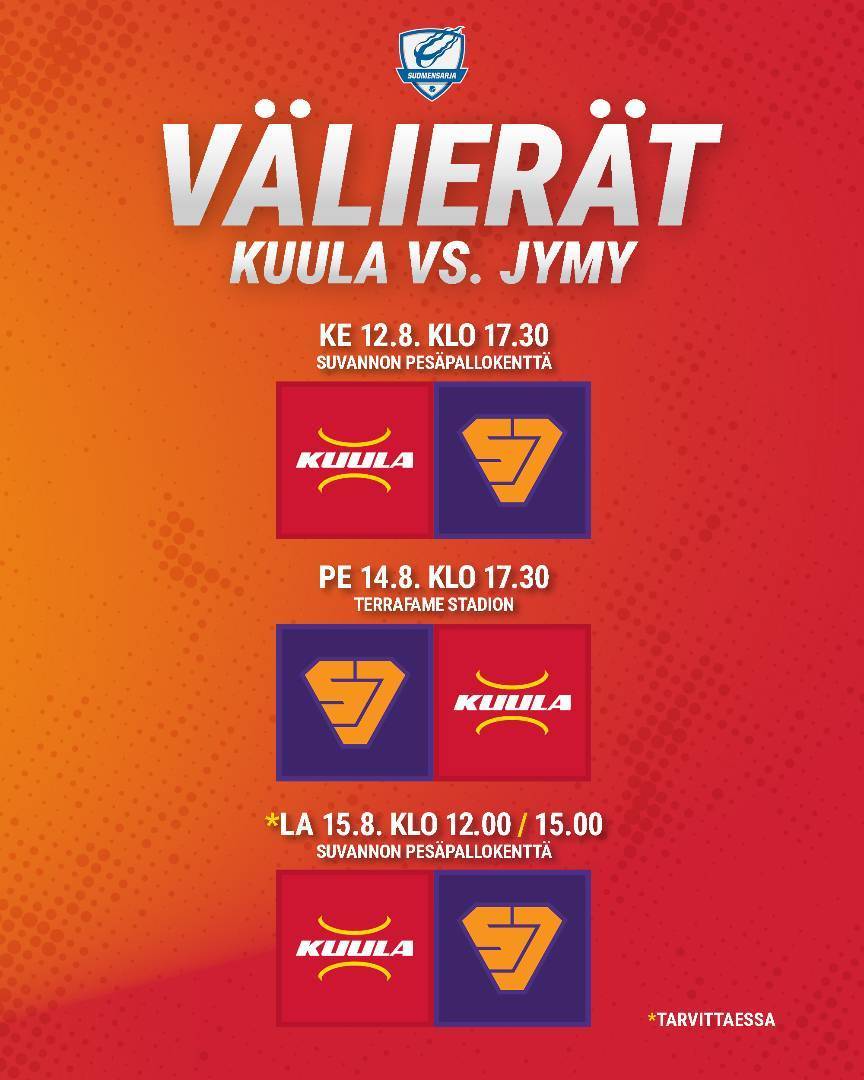 Miesten suomensarjan välieräohjelma