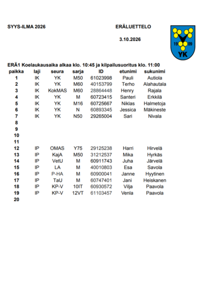 Syysilma kilpailu eräluettelo 3.10