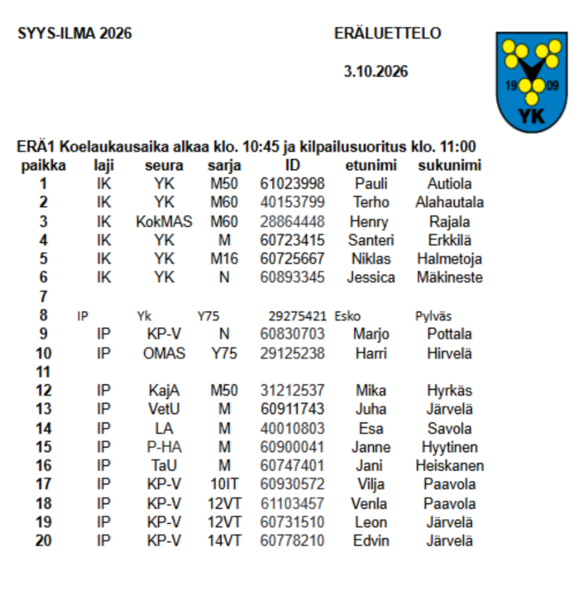 Syysilma kilpailu eräluettelo 3.10