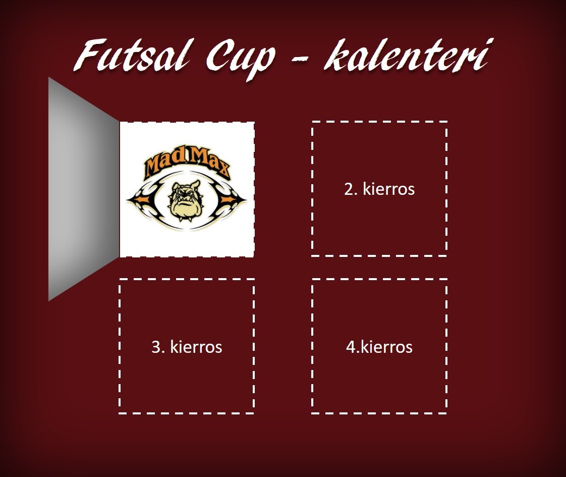 Futsal Cupin 1. kierros arvottu